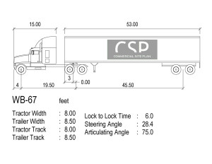Truck Simulation Profile