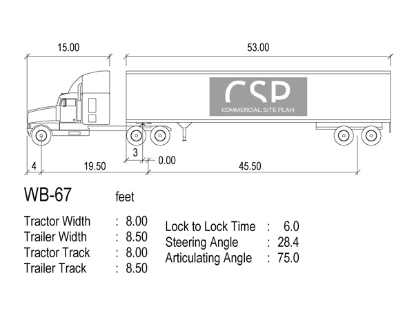 Vehicle Simulation - Truck Simulation Profile
